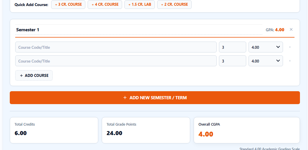 DigestPress CGPA calculator showing quick-add course options, semester controls, total credits, total grade points and overall CGPA