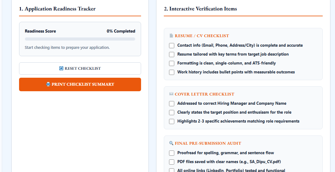 Job application checklist showing resume, cover letter and final pre-submission review sections
